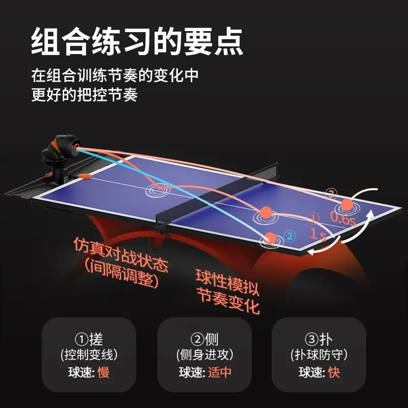 Intelligente Tischtennis-Servi – Table Tennis App Bewertung und Preis