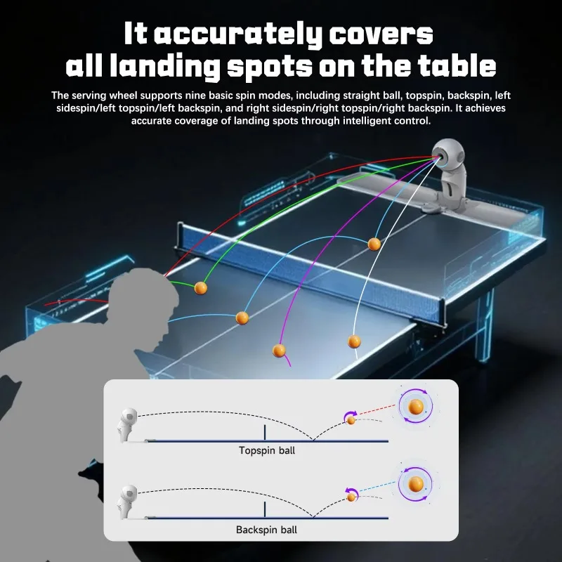 Neue Version Pusun Dora 3-Rad- – Table Tennis App Bewertung und Preis